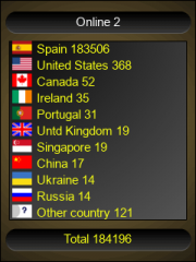 contador de visitas para tumblr