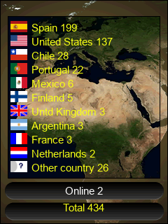contadores para paginas web