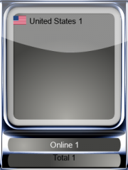 contador de visitas para blogger