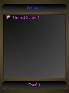 contador de visitas para blog