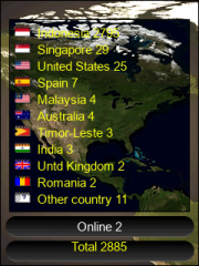 website counter