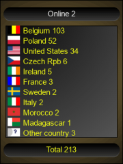 compteur web
