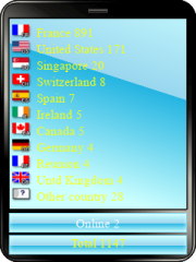 compteur web gratuit sans pub