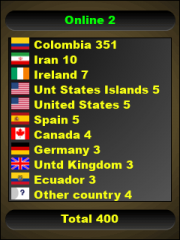 contador de visitas gratis