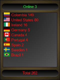 contador de visitas