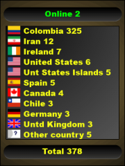 contador de visitas gratis