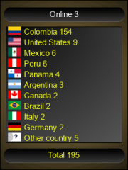 contador de visitas para web