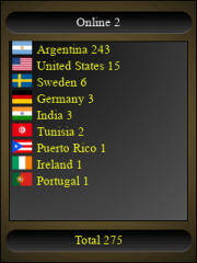 contadores para pagina web