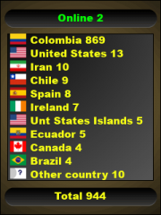 contador de visitas para mi web