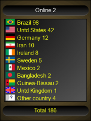 contador de visitas online